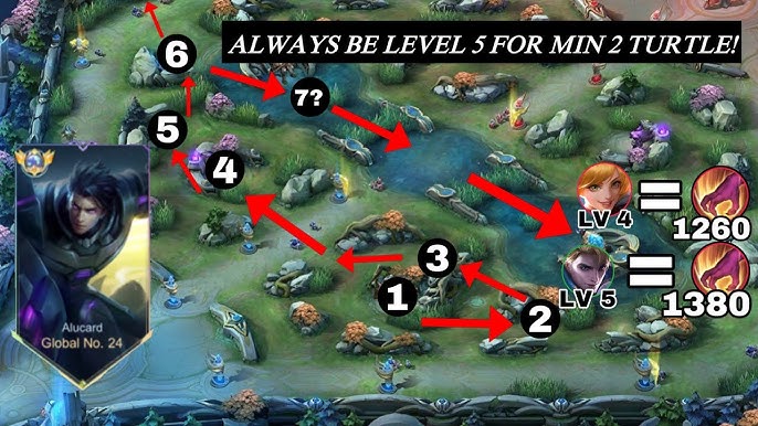 Tips Jungler